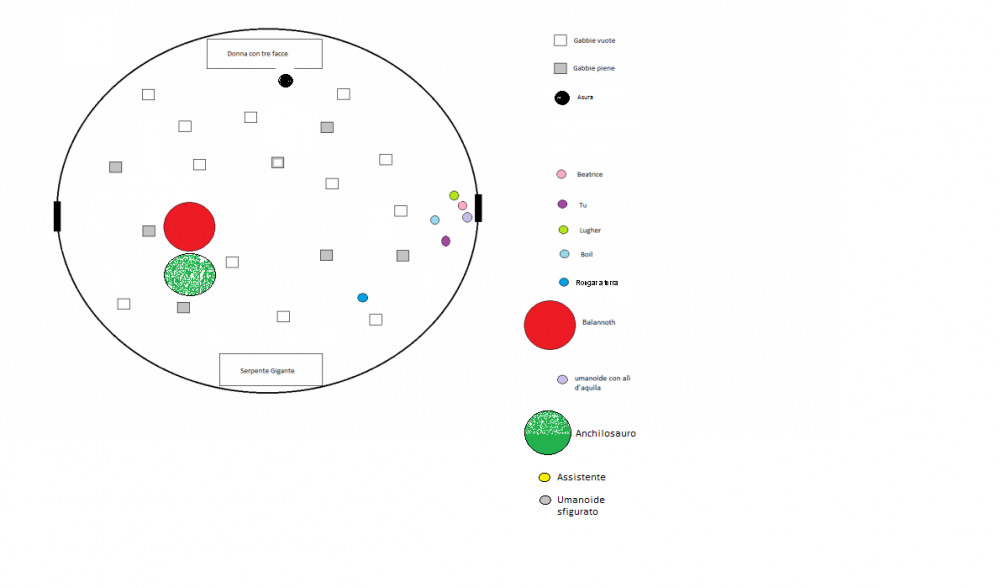 Laboratorio.PNG.7b997cd52810439d6757af839e190c18.PNG