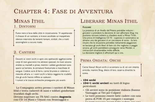 Maggiori informazioni riguardo "[D&D 5e] La Maledizione di Durin"