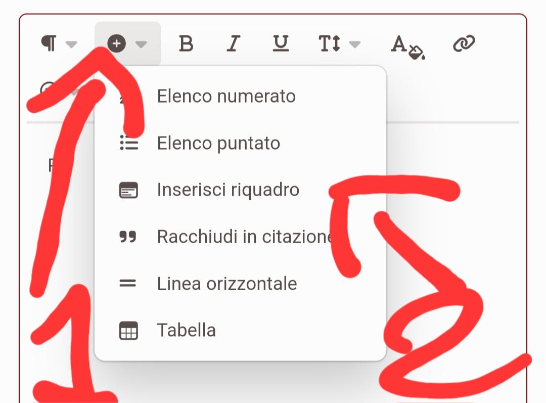 Uccisori di Giganti - Gruppo Unico (Topic di Servizio)